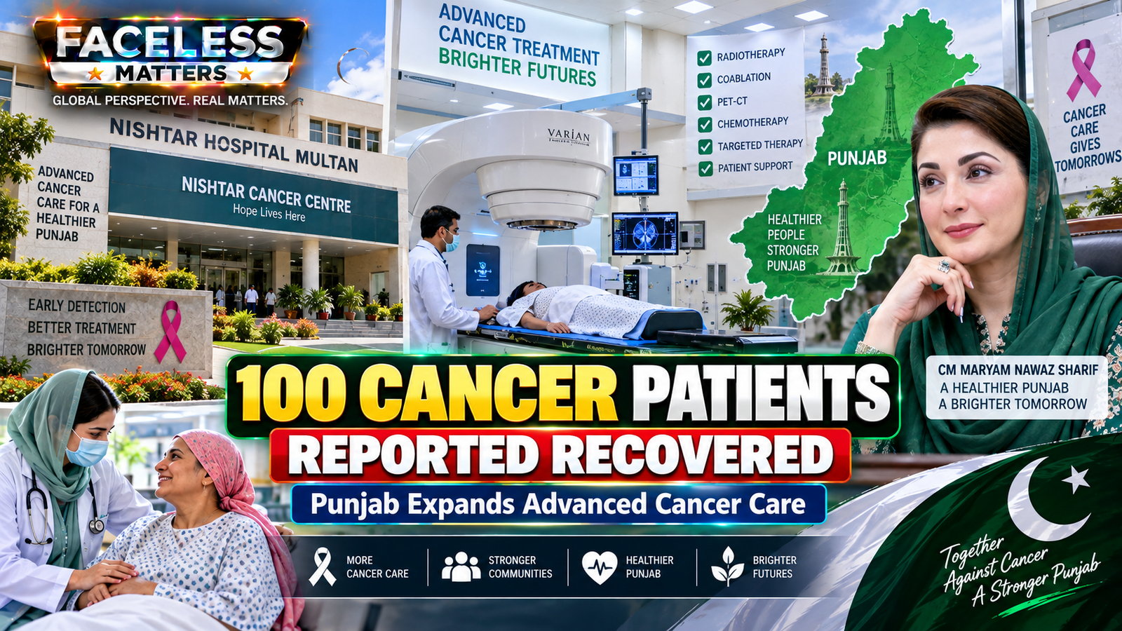 Punjab Cancer Treatment 2026 — 100 Patients Reported Recovered